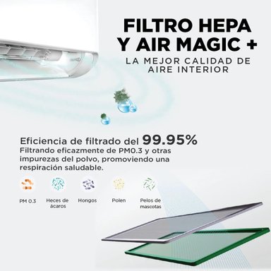 AIRE ACONDICIONADO SPLIT MURO 9000BTU INVERTER MIDEA BREEZELESS - 6