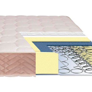 CAMA EUROPEA CELTA BAMBOO BD 2 PLAZAS - 3
