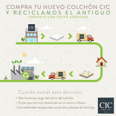 JUEGO DE DORMITORIO CIC CAMA EUROPEA VILLARRICA ANATOMIC 1.5 PLAZAS + RESPALDO GRIS - 9