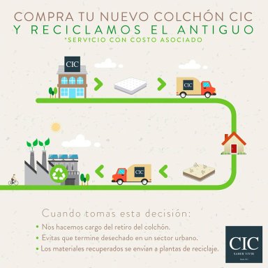 JUEGO DE DORMITORIO CIC CAMA EUROPEA ANATOMIC 1.5 PLAZAS + RESPALDO TORINO ALPINO - 12