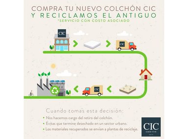 CAMA EUROPEA CIC PREMIUM FULL - 11