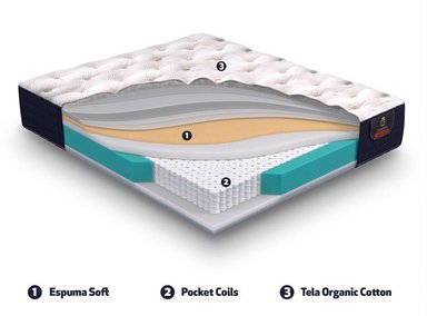 CAMA EUROPEA CIC PREMIUM FULL - 8