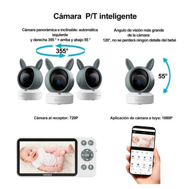 MONITOR CAMARA 360 SMARTGUARD HF3.0 WIFI1080P RUIDO+SOPORTE - 8